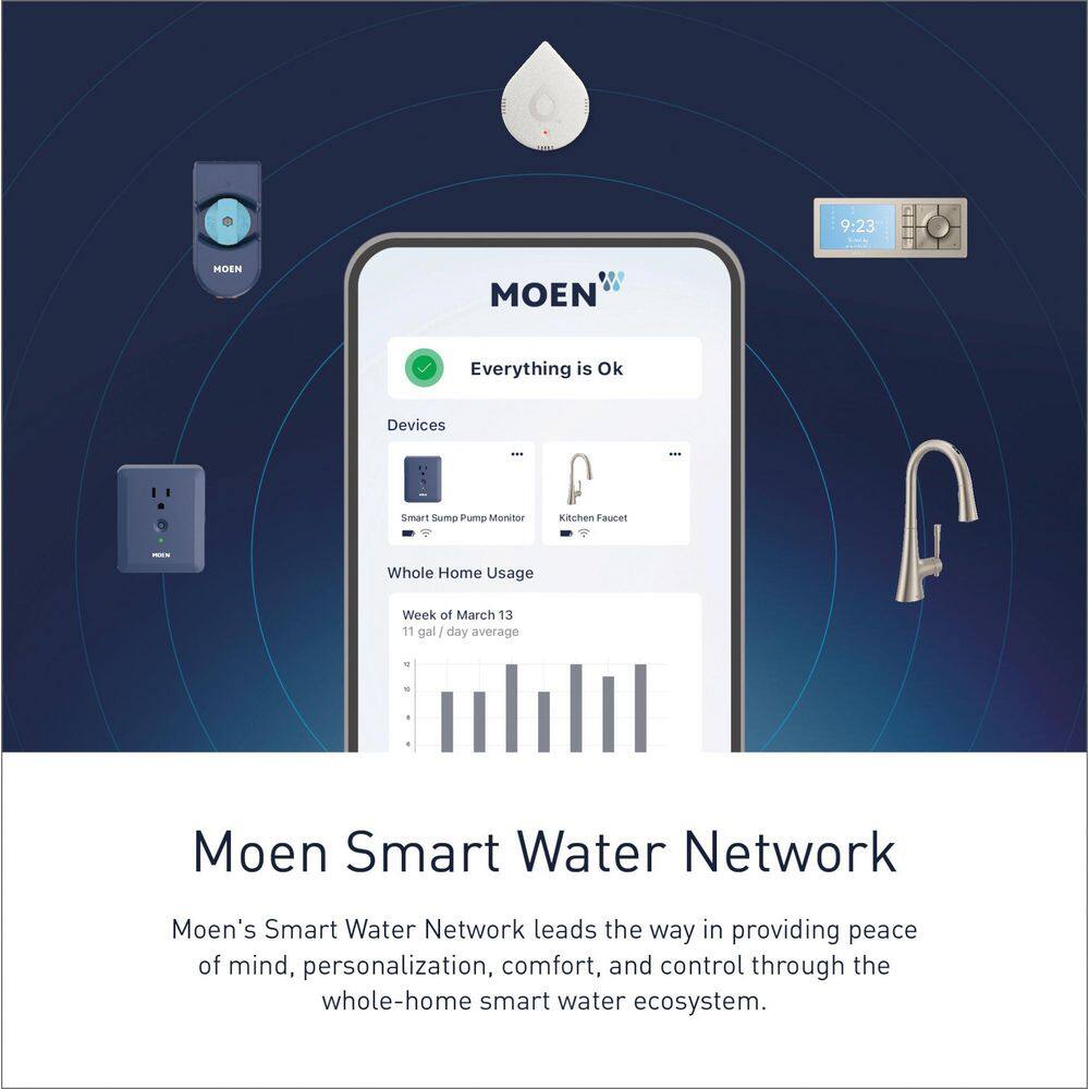MOEN Arbor Single-Handle Smart Touchless Pull Down Sprayer Kitchen Faucet with Voice Control and Power Boost in Rubbed Bronze