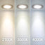Armacost Lighting PureVue Dimmable Soft-Bright White (3000K) LED White Satin Puck Light