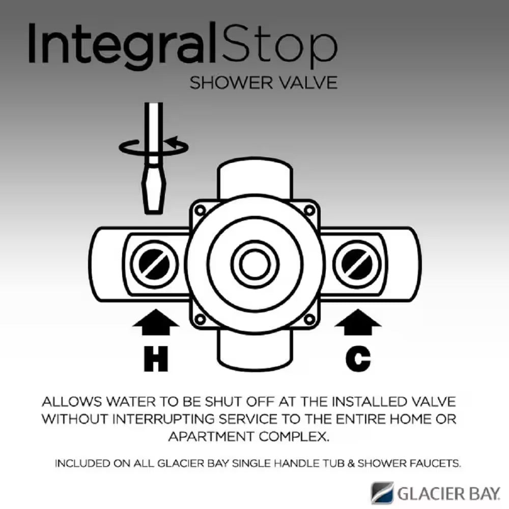 Glacier Bay Builders Single-Handle 1-Spray Pressure Balance Shower Faucet in Brushed Nickel (Valve Included)
