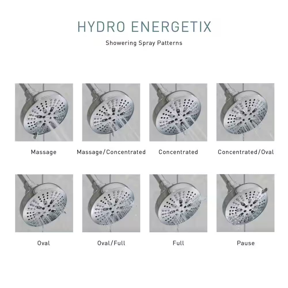 MOEN HydroEnergetix 8-Spray Patterns with 1.75 GPM 4.75 in. Single Wall Mount Fixed Shower Head in Spot Resist Brushed Nickel