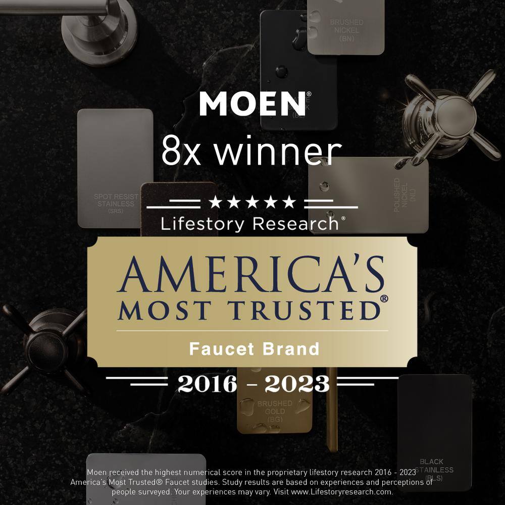 MOEN Eva Single-Handle Posi-Temp Trim Kit with Eco-Performance Shower Head in Oil Rubbed Bronze (Valve Not Included)