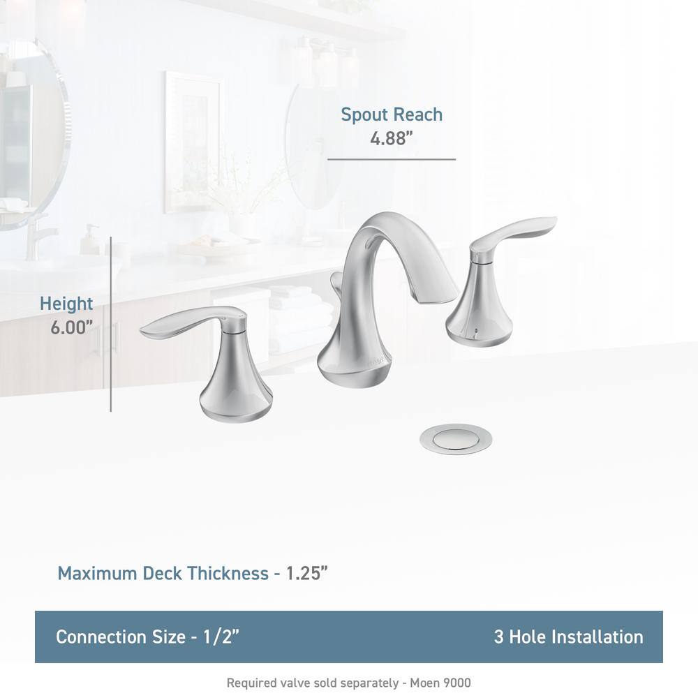 MOEN Eva 8 in. Widespread 2-Handle Bathroom Faucet Trim Kit in Chrome (Valve Included)