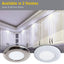 Armacost Lighting Wafer Thin LED Puck Light Soft White Gloss White Finish