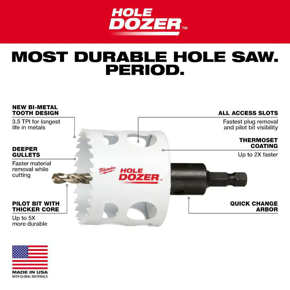 Milwaukee Hole Dozer Bi-Metal Hole Saw Kit (8-Piece)