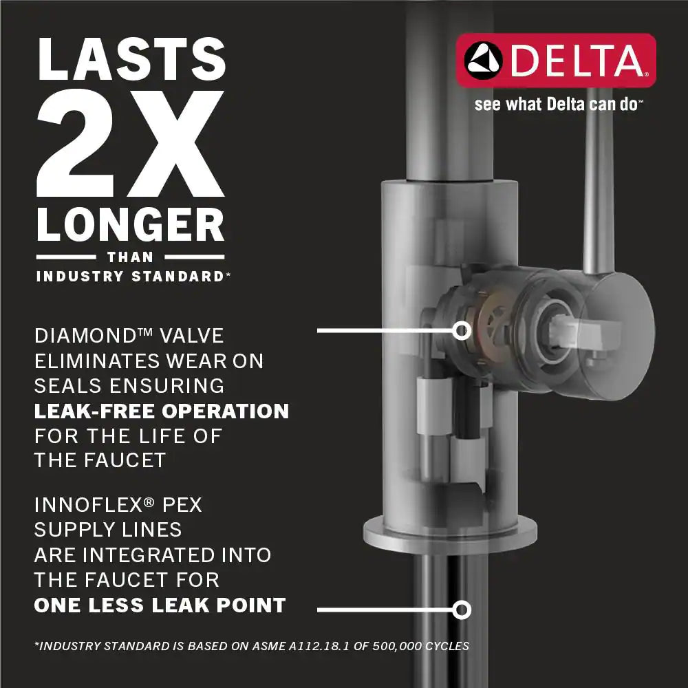 Delta Leland Single-Handle Pull-Down Sprayer Kitchen Faucet with ShieldSpray in Stainless