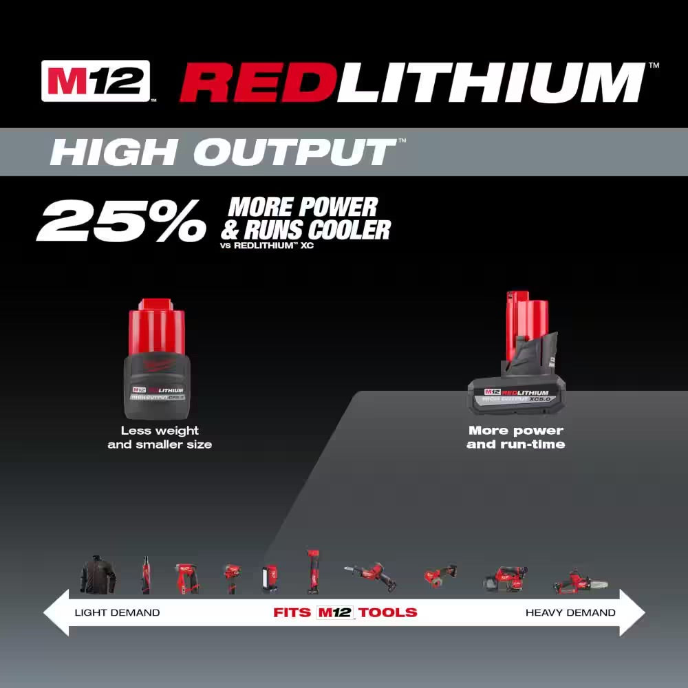 Milwaukee M12 12-Volt Lithium-Ion XC High Output 5.0 Ah Battery Pack