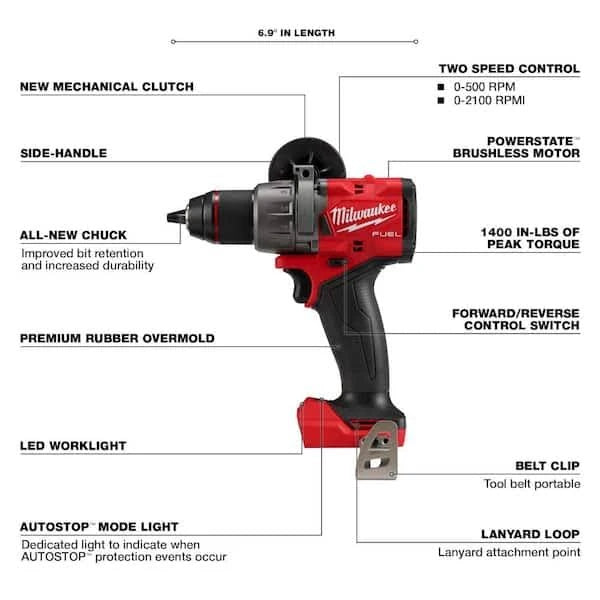 Milwaukee M18 FUEL 18-Volt Lithium-Ion Brushless Cordless 4-1/2 in./6 in. Braking Grinder with Paddle Switch with M18 Hammer Drill