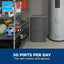 GE 50 pt. Dehumidifier with Built-in Pump for Basement, Garage or Wet Rooms up to 4500 sq. ft. in Grey, ENERGY STAR