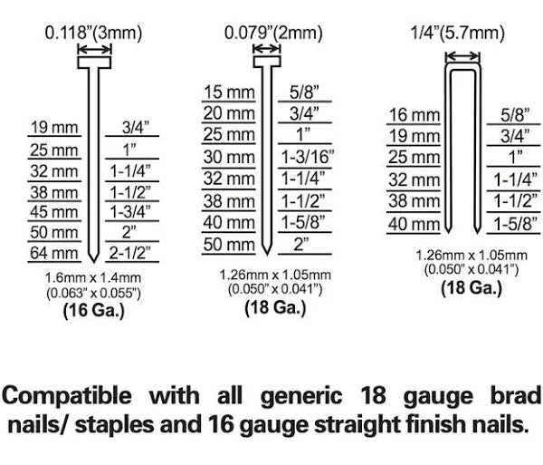 NuMax Pneumatic 3-in-1 16-Gauge and 18-Gauge 2-1/2 in. Finish Nailer, Brad Nailer and Stapler